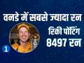 वनडे में सबसे ज्यादा रन बनाने वाले टॉप-5 कप्तान, टीम इंडिया के 2 खिलाड़ी लिस्ट में... - Hindi News | Top 5 Captains who Scored the Most Runs in ODI Cricket Virat kohli Dhoni Ricky Ponting | Latest cricket Photos at Lokmatnews.in