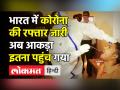 भारत में कोरोना के 24 घंटे में 2.71 लाख से ज्यादा केस, ओमीक्रोन का ये है हाल - Hindi News | Corona virus updates saturday 15 jan 2022 | Latest india Videos at Lokmatnews.in