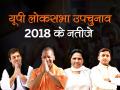 गोरखपुर-फूलपुर उपचुनाव Results: योगी आदित्यनाथ पर भारी माया-अखिलेश की जोड़ी, दोनों सीटों पर बीजेपी की हार - Hindi News | UP Bypoll 2018 result live: Gorakhpur Lok Sabha and Phulpur Lok Sabha Bypoll Results live news updates in Hindi: Who will win the battle | Latest india News at Lokmatnews.in