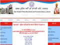 UP Police Constable Result 2019: यूपी पुलिस कांस्टेबल के 49,568 पदों पर भर्ती के लिए परीक्षा परिणाम घोषित, यहां देखें रिजल्ट - Hindi News | | Latest education News at Lokmatnews.in