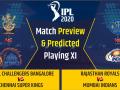 IPL 2020, RCB Vs CSK, RR Vs MI: Dhoni-Kohli के बीच कांटे की टक्कर, RR-MI को भी जीत की तलाश | Playing - Hindi News | IPL 2020, RCB Vs CSK, RR Vs MI: A close contest between Dhoni-Kohli, RR-MI also looking for victory. Playing | Latest cricket Videos at Lokmatnews.in