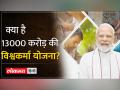 स्किल ट्रेनिंग के साथ मिलेगा 3 लाख का लोन मिलेगा - Hindi News | You will get a loan of Rs 3 lakh along with skill training. | Latest india Videos at Lokmatnews.in