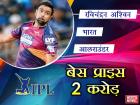 IPL नीलामी 2018: धवन, गेल, रहाणे सहित ये हैं इस साल के 16 मार्की खिलाड़ी