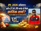 IPL 2026 Auction: कौन हैं 14.20 करोड़ में बिके कार्तिक शर्मा, CSK ने अनकैप्ड स्टार पर लगाया बड़ा दांव