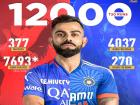 CSK vs RCB: विराट कोहली ने रचा इतिहास, टी20 में 12,000 रन पूरे किए, ये उपलब्धि हासिल करने वाले बने पहले भारतीय