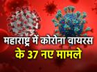 महाराष्ट्र में कोविड-19 के 37 नए मामले सामने आए, कुल मामलों की संख्या 2,318