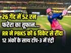 26 गेंद में 52 रन, फरेरा का तूफान, RR ने PBKS को 6 विकेट से रौंदा