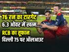 दिल्ली 75 पर ढेर, RCB ने 9 विकेट से रौंदा, 6.3 ओवर में खत्म मैच