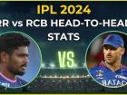 RCB VS RR IPL 2024 Eliminator: एलिमिनेटर में आरआर के सामने आरसीबी, विराट बिग्रेड लगातार 6 मैच में विरोधी को किया चित्त, कौन मारेगा बाजी, जानें शाम 7.30 बजे से