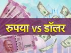 Rupees Vs Dollar: रुपया 8 पैसे गिरकर 88.27 पर बंद हुआ | Rupee falls 8 paise to close at 88.27 against US dollar | Latest business Photos at Lokmatnews.in