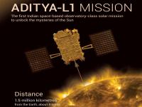 Aditya-L1 Mission: आदित्य एल-1 भारतीय अंतरिक्ष यान द्वारा ली गई पहली तस्वीरें, यहां देखें - | Aditya L-1 captures the Sun. See first pictures taken by Indian spacecraft here | Latest india Photos at Lokmatnews.in