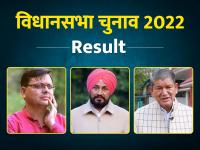 Assembly Election Results 2022: जनता ने सीएम और पूर्व सीएम को दिया झटका, हारे चुनाव - | Assembly Election Results 2022 harish rawat charanjit singh channi lost seats and parkash singh badal pushkar dhami loses seat | Latest india Photos at Lokmatnews.in