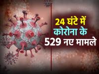 COVID-19 case updates: 24 घंटे में कोविड-19 के 529 नए मामले, 3 मरीजों की मौत - | COVID-19 cases update 529 new cases of Covid-19 in 24 hours, 3 patients died | Latest health Photos at Lokmatnews.in