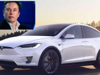 एलन मस्क की कंपनी टेस्ला की भारत में एंट्री, बेंगलुरु में कराया रजिस्ट्रेशन, जानें कितनी होगी इलेक्ट्रिक कार की कीमत - | elon musk company Tesla entry in India and registered as a company in Karnataka's Bengaluru | Latest automobile Photos at Lokmatnews.in