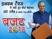 Budget 2018: इनकम टैक्स में नहीं हुए कोई बदलाव, सारे स्लैब के आंकड़े देख लीजिए - | budget 2018: arun jaitley announces changes not made in income tax, see all slab figures | Latest india Photos at Lokmatnews.in