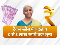Income Tax Slabs: कितनी सैलरी पर नहीं लगेगा टैक्स, जानें कितनी मिलेगी टैक्स में छूट - | Income Tax Slabs rebate increased from Rs 5 lakh to Rs 7 lakh | Latest business Photos at Lokmatnews.in