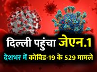 Covid-19 JN.1: दिल्ली में मिला जेएन.1 का पहला केस, भारत में अब तक कोविड-19 के 529 मामले - | Covid-19 JN.1 First case found in Delhi see updates | Latest india Photos at Lokmatnews.in