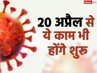 Coronavirus: लॉकडाउन में 20 अप्रैल से इन लोगों को मिलेगी छूट, ये काम होंगे शुरू, देखें लिस्ट - | coronavirus lockdown 2 0 guidelines regulations restrictions by mha check full list | Latest india Photos at Lokmatnews.in