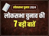 लोकसभा चुनाव की 7 बड़ी बातें, 85 वर्ष से अधिक उम्र के वोटर्स को घर जाकर मतदान कराएंगे, मुख्य चुनाव आयुक्त राजीव कुमार - | Lok Sabha Election 2024 7 big things about Lok Sabha election, voters above 85 years of age will vote, Chief Election Commissioner Rajiv Kumar | Latest india Photos at Lokmatnews.in