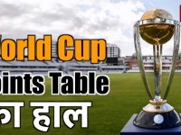 ICC World Cup: बारिश से पॉइंट्स टेबल पर पड़ा क्या असर, जानिए कौन सी टीम है कहां