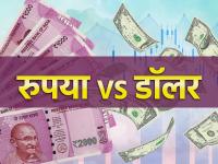 Rupees Vs Dollar: रुपया 8 पैसे गिरकर 88.27 पर बंद हुआ - | Rupee falls 8 paise to close at 88.27 against US dollar | Latest business Photos at Lokmatnews.in