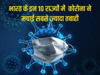 भारत के इन 10 राज्यों में कोरोना ने मचाई सबसे ज्यादा तबाही, देखें टॉप 10 राज्यों के ताजा आंकड़े - | coronavirus patients india update data maharashtra delhi gujarat uttar pradesh | Latest india Photos at Lokmatnews.in