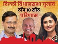 Delhi Assembly Election Result 2020: जानें केजरीवाल, सिसोदिया, अलका लाम्बा समेत इन टॉप 10 सीटों पर किसने मारी बाजी, देखें तस्वीरें - | Delhi Assembly Election Result 2020 Top 10 hot seat result won and loss candidates arvind kejriwal manish sisodia, alka lamba see election result pics | Latest india Photos at Lokmatnews.in