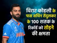 World Cup 2023: विराट कोहली के पास तेंदुलकर के 100 शतक के रिकॉर्ड को तोड़ने की क्षमता, पूर्व कोच रवि शास्त्री - | World Cup 2023 Virat Kohli capable of breaking Sachin Tendulkar record of 100 centuries says former coach Ravi Shastri | Latest cricket Photos at Lokmatnews.in