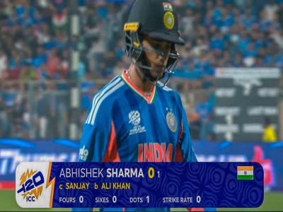 IND VS USA: अपने डेब्यू टी20 वर्ल्ड कप में शू्न्य पर आउट हुए अभिषेक शर्मा, वानखेड़े में छाया सन्नाटा