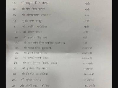 शिवराज कैबिनेट में जिन मंत्रियों को शामिल किया उनके नाम 