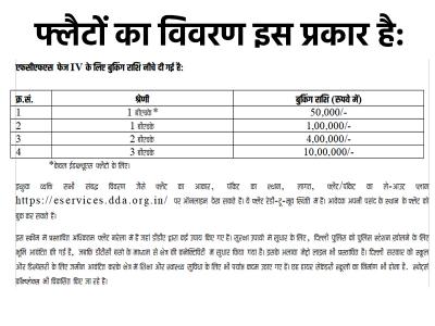 How to apply DDA Housing Scheme 2023? | how-to-apply-dda-housing-scheme-2023 | Latest business Photos at Lokmatnews.in How to apply DDA Housing Scheme 2023? | how-to-apply-dda-housing-scheme-2023 | Latest business Photos at Lokmatnews.in