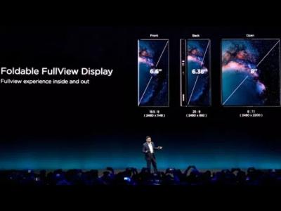 Huawei Mate X Huawei Mate X