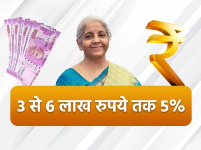 income tax slab 2022-23 | income-tax-slab-2022-23 | Latest business Photos at Lokmatnews.in