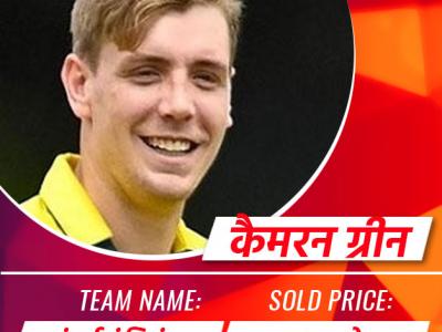 Cameron Green Sold To Rs 17.5 cr from mumbai indians - Marathi News | cameron-green-sold-to-rs-175-cr-from-mumbai-indians | Latest cricket Photos at Lokmat.com