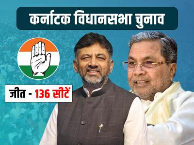 Karnataka Election Results 2023 Rahul Gandhi win | karnataka-election-results-2023-rahul-gandhi-win | Latest india Photos at Lokmatnews.in