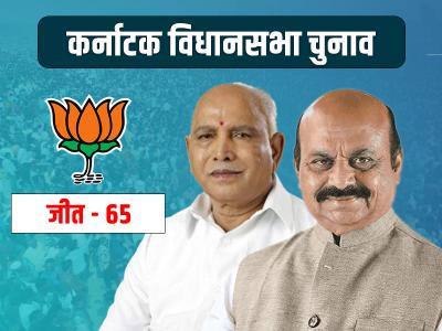 Karnataka election results 2023 Full list of winners | karnataka-election-results-2023-full-list-of-winners | Latest india Photos at Lokmatnews.in