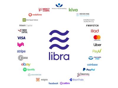 Facebook Libra