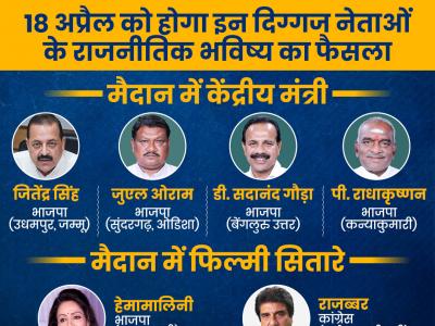 लोकसभा चुनाव 2019 के दूसरे चरण में कल यूपी, बिहार, कर्नाटक, तमिलनाडु, पुदुच्चेरी, पश्चिम बंगाल और ओडिशा इत्यादी में मतदान होना है।