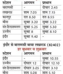 (दैनिक जागरण न्यूज पेपर से स्क्रीनशॉट)