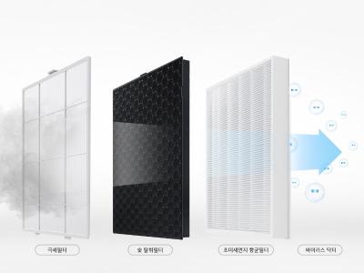 Samsung AX5500 Air Purifier Samsung AX5500 Air Purifier