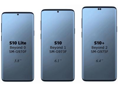Samsung Galaxy S10, S10 plus S10e