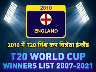 t20 world cup winners list with captain - Marathi News | t20-world-cup-winners-list-with-captain | Latest cricket Photos at Lokmat.com
