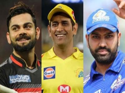 आईपीएल से धोनी अब तक कमा चुके हैं 150 करोड़ से अधिक रुपये, जानें विराट कोहली-रोहित शर्मा का हाल - Hindi News | ms Dhoni become the highest-earning player in the ipl history know about rohit sharma and virat kohli | Latest cricket News at Lokmatnews.in आईपीएल से धोनी अब तक कमा चुके हैं 150 करोड़ से अधिक रुपये, जानें विराट कोहली-रोहित शर्मा का हाल - Hindi News | ms Dhoni become the highest-earning player in the ipl history know about rohit sharma and virat kohli | Latest cricket News at Lokmatnews.in