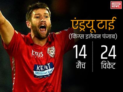 एंड्रयू टाय ने 24 विकेट झटकते हुए जीती थी पर्पल कैप