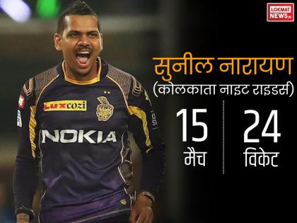 सुनील नारायण ने 2012 आईपीएल में 24 विकेट झटके थे