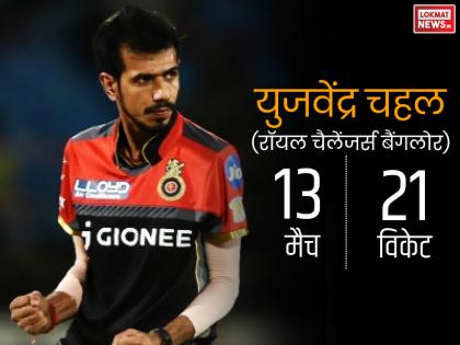 चहल ने आईपीएल 2016 में लिए थे 13 मैचों में 21 विकेट