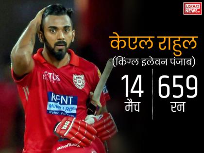 केएल राहुल ने सीजन-11 में बनाए थे 14 मैचों में 659 रन