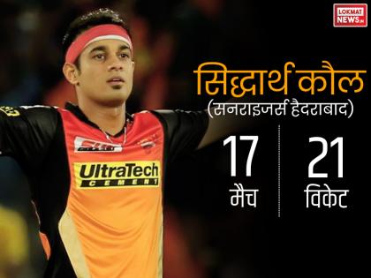 सिद्धार्थ कौल ने 17 मैचों में लिए थे 21 विकेट