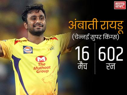 अंबाती रायुडू ने सीजन-11 में बनाए थे 16 मैचों में 602 रन 