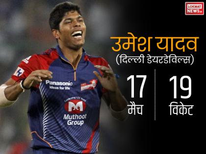 <a href='https://www.lokmatnews.in/topics/umesh-yadav/'>उमेश यादव</a> ने 19 विकेट लेकर चौथे नंबर पर रहे थे